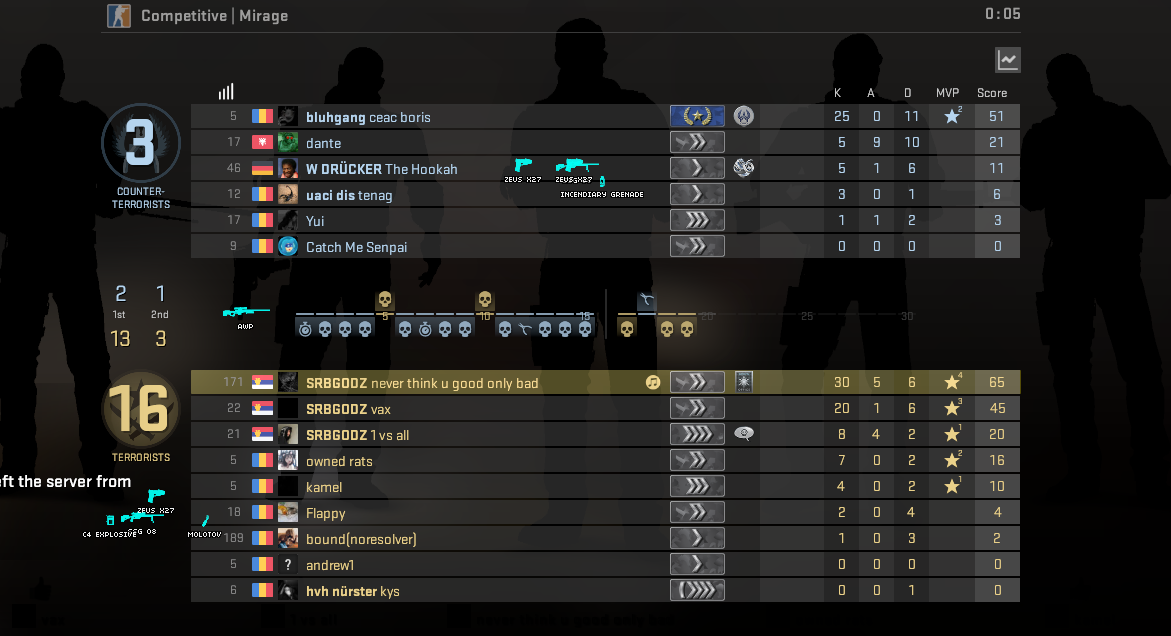 Ou8pilG.png