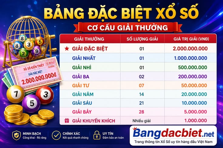Hình ảnh Ghim câu chuyện