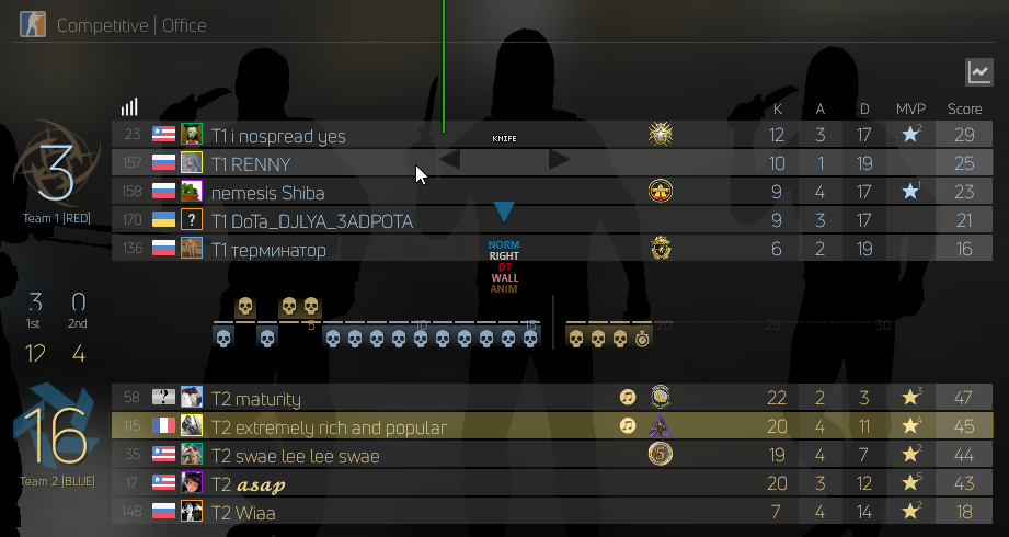 mIRXK5N.png