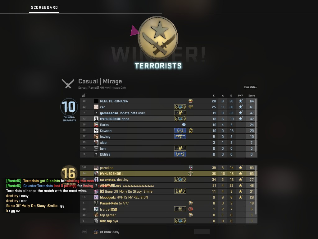 4Ak7lv4.png